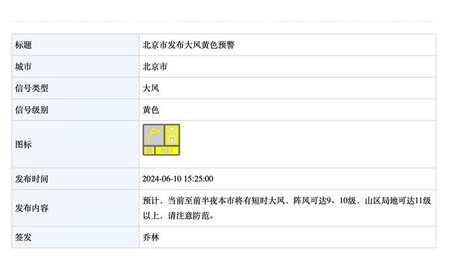 ChatGPT列皇马队史最佳阵：C罗、卡西、拉莫斯、齐祖、魔笛在列